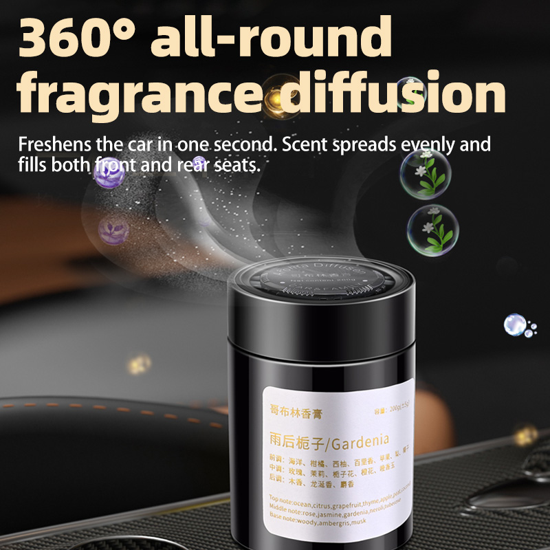 Araba Kokusu, Yeni Model Araba - Home Fragrance Collection incelemesi ve fiyatı